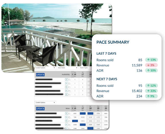 Channel Manager Interface