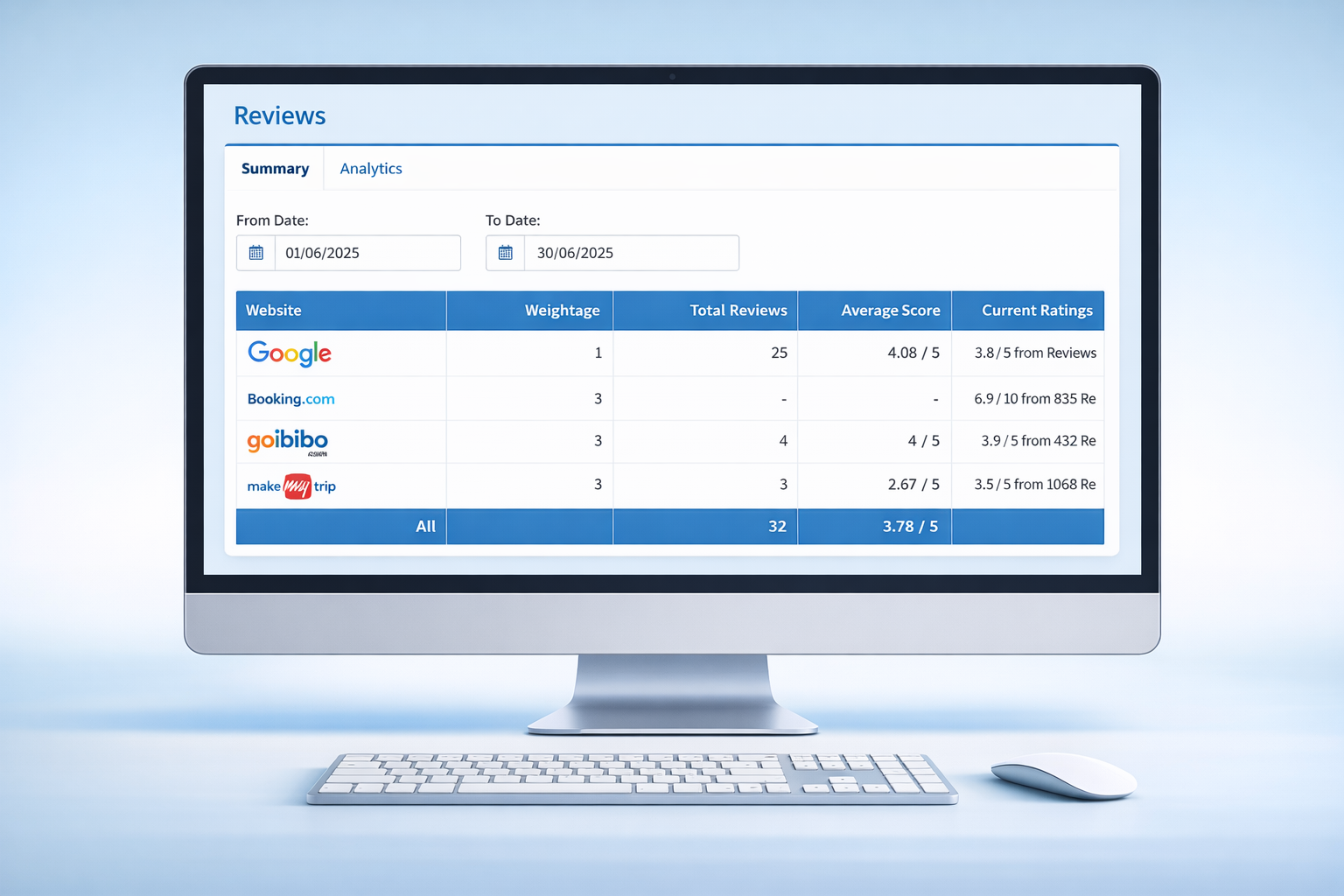 Onsello Review and Reputation Management System