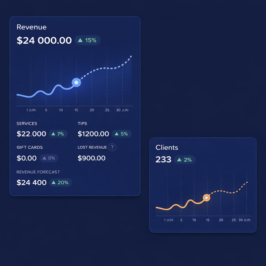 Onsello Reports and Insights